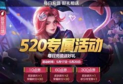 王者最新爆料福利,最新爆料揭秘神秘福利活动！