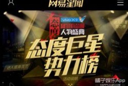 网易盛典在线观看,云端盛宴，共鉴年度荣耀