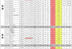 王者活动最新爆料5月30日,揭秘最新爆料，福利活动抢先看！