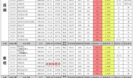 王者活动最新爆料5月30日,揭秘最新爆料，福利活动抢先看！