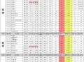 南宁爆料暗拍事件最新,揭秘背后真相与争议