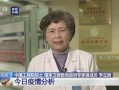 李兰娟最新爆料新闻视频,揭秘疫情背后惊人真相
