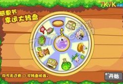 奥比岛最新皮肤爆料小转盘,小转盘揭秘神秘时尚潮流！
